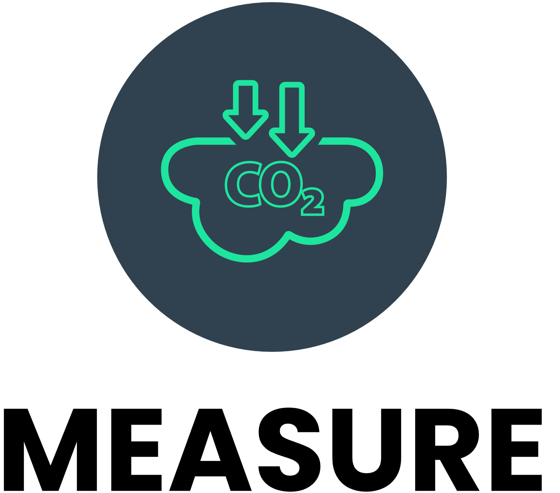 MEASURE_title