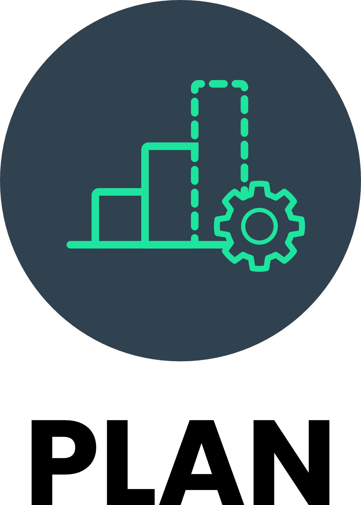 PLAN_title