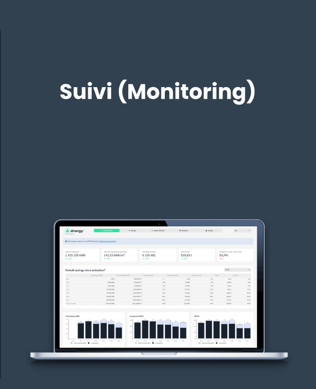 4_%20Yearly%20Site%20Visit%20%26%20BMS%20Check